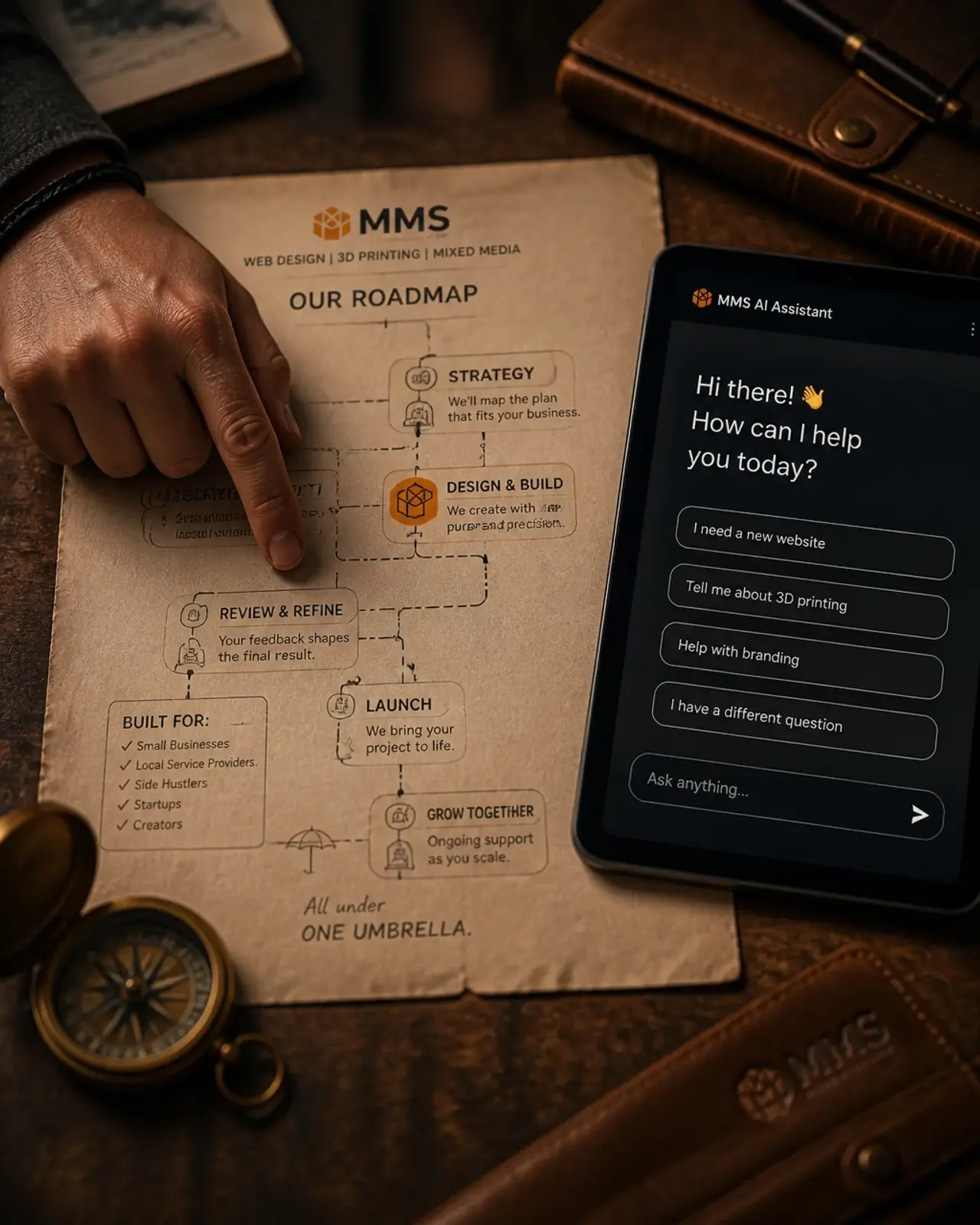 A hand pointing to a strategic roadmap on a wooden table, representing the Captain Maker guidance process